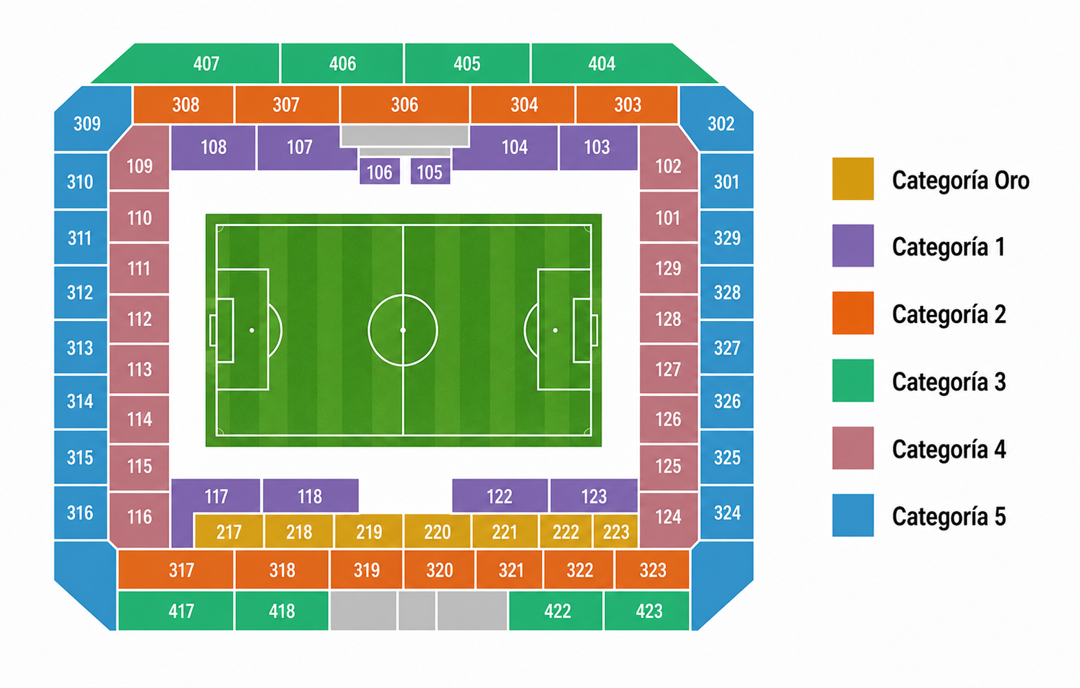 ESPAÑA – REPÚBLICA CHECA - 03 Octubre 2026 - Estadio Nuevo Carlos Tartiere • Oviedo